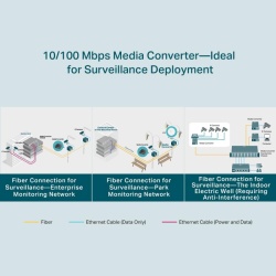 TP-LINK WDM MEDIA CONVERTER TL-FC111A-20 - Img 10