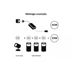 40W POWER SUPPLY HUE EU RELATED ARTICLES - Img 4