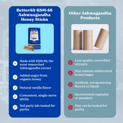 Better Alt Ksm-66 Ashwagandha Honey Sticks, Pliculete De Ashwagandha Si Miere, 30 Pliculete - Img 9