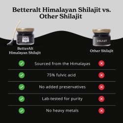 Better Alt Shilajit Himalayan, Rasina Pura Cu 75% Acid Fulvic, 30g - Img 12