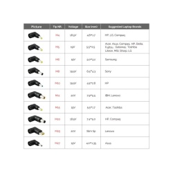 CONCEPTRONIC CHARGER CNB90 - Img 13