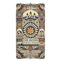 eSIM Andorra 20GB 30Days Standard