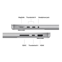 MBP 14 SL/14C/32C GPU/36GB/1T-ROM - Img 3