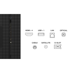 Mini LED TV 4K 85''(215 cm) TCL 85Q8C - Img 4