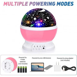 Proiector LED cu alimentare USB, model "Galaxy Stars" cu 9 moduri de afisare - Img 6