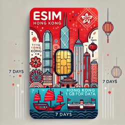 Roaming eSIM 1 GB date, eSIM de Mare Viteza pana la 5G, valabil 7 zile din momentul activarii, Hong Kong