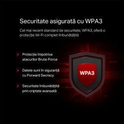 ROUTER 4 PORTURI GIGABIT WI-FI 6 AC1800 MERCUSYS - Img 3