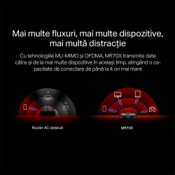 ROUTER 4 PORTURI GIGABIT WI-FI 6 AC1800 MERCUSYS - Img 13