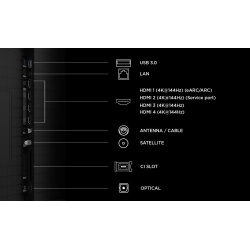 SQD-MiniLED TV 4K 65''(165cm) TCL 65C8L - Img 6
