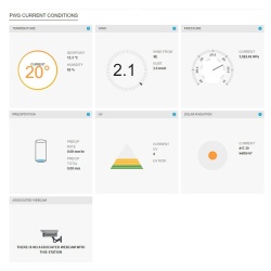 STATIE METEO PROFESIONALA WIFI SWS 12500 SENC - Img 12
