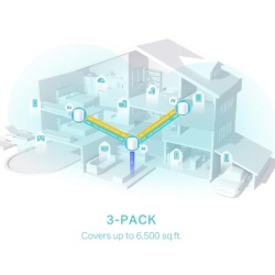 Tp-link deco x50 3pk wifi6 ax3000 mesh - Img 10