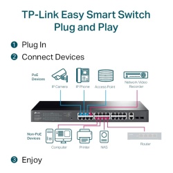 Tpl sw 28-port gb easy smart poe+ - Img 9