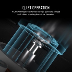 Ventilatorare CR iCUE LINK RX140 RGB BL - Img 7
