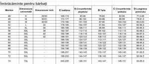 Geaca Moto Virgo PPE Negru - Img 3