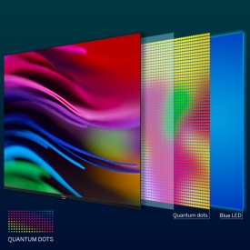Телевизор Thomson 55", QLED, Google TV, Side Feet
