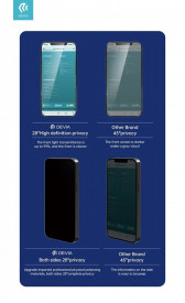 Удароустойчив Privacy стъклен full протектор за Apple iPhone 13 mini