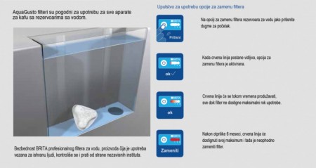 Filter za vodu – Brita AquaGusto - Img 2
