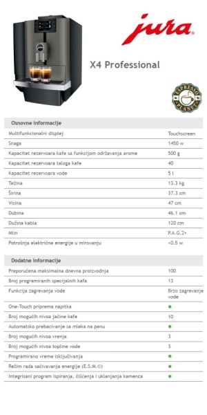 JURA X4 Professional - Img 4