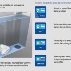 Filter za vodu – Brita AquaGusto