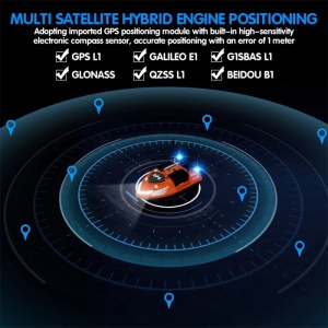 Etetőhajó iUni V802 PRO, GPS, 2 Akkumulátorok 12000mAh, 4 Etető Rekesz, 3kg, 500m, 15km/h, 2.4GHz Távirányító - Img 5