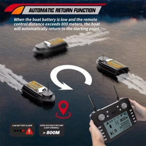 Etetőhajó iUni V030, GPS, Hordtáska, 20000mAh, 800m, 15 km/h - Img 9