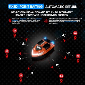 Etetőhajó iUni V802 PRO, GPS, 2 Akkumulátorok 12000mAh, 4 Etető Rekesz, 3kg, 500m, 15km/h, 2.4GHz Távirányító - Img 7