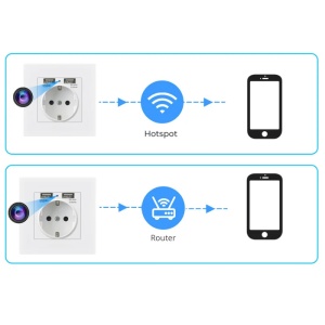 Fali aljzatba rejtett kémkamera iUni PR1, Wi-Fi, Full HD, Mozgásérzékelő - Img 7