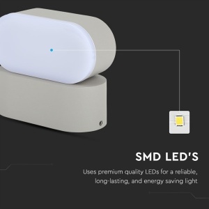 LAMPA LED 5W IP65 4000K ALB NEUTRU - GRI - Img 8