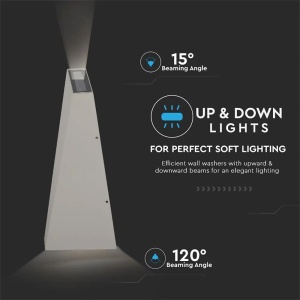 LAMPA LED 6W IP65 3000K ALB CALD - GRI - Img 8