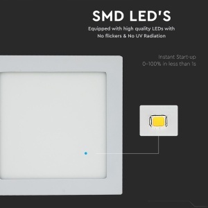 PANOU LED PATRAT INCORPORABIL 18W 3000K ALB CALD - Img 9