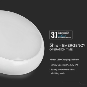 PLAFONIERA LED 8W/16W/20W 3IN1 + SENZOR + EMERGENTA IP65 - ALB - Img 4