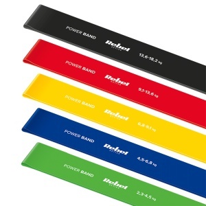 SET 5 BENZI ELASTICE LATEX MINI BAND 2-18KG REBEL ACTIV - Img 3