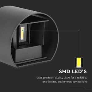 LAMPA LED 6W IP65 4000K - NEGRU - Img 6