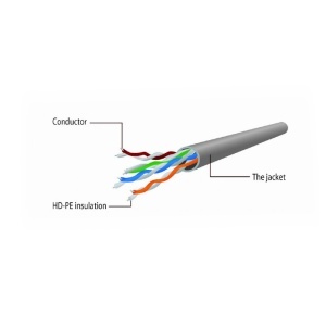 PATCHCORD UTP CAT 5E 50M GEMBIRD - Img 5
