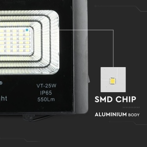 REFLECTOR LED 12W 6000K CU INCARCARE SOLARA - Img 4