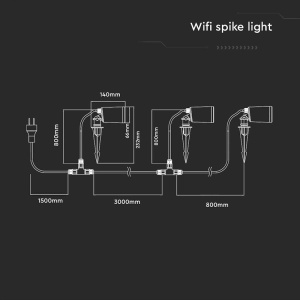 SET CORP ILUMINAT LED RGB 3IN1 5.2W IP65 - NEGRU - Img 4