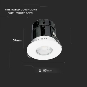 SPOT LED SMART DIMABIL 10W 3IN1 IP65 - Img 11