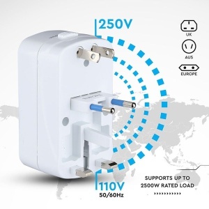 ADAPTOR UNIVERSAL PRIZA (UK,US,EU) CU PROTECTIE SI 2USB 2.1A - Img 8