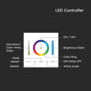 CONTROLLER BANDA LED 3IN1 TOUCH - ALB - Img 7