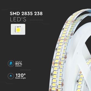 BANDA LED SMD2835 24V 4000K IP20 5M - Img 7