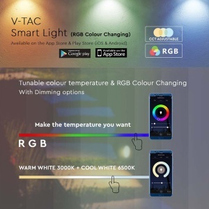 SET CORP ILUMINAT LED RGB 3IN1 5.2W IP65 - NEGRU - Img 8