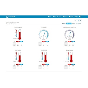 STATIE METEO PROFESIONALA WIFI SWS 12500 SENC - Img 9
