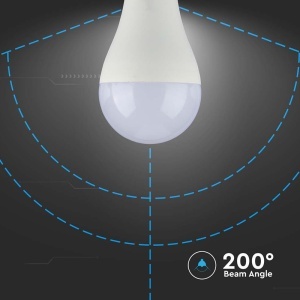 BEC LED A65 E27 17W 6500K ALB RECE - Img 6
