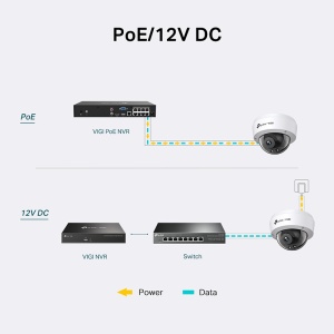 CAMERA SUPRAVEGHERE 4MP DOME 2.8MM VIGI TP-LINK - Img 3