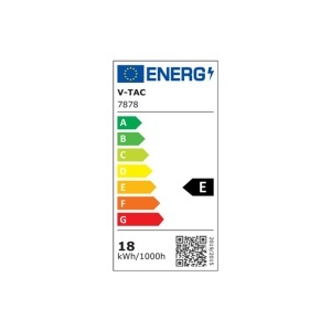 PANOU LED 18W APLICABIL 6500K - Img 4