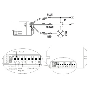 SENZOR PIR SENZOR EXTERN 800W 360 GRADE - Img 4