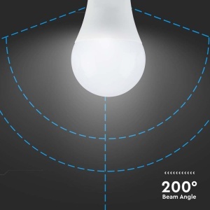 BEC LED A65 E27 17W 3000K ALB CALD - Img 7