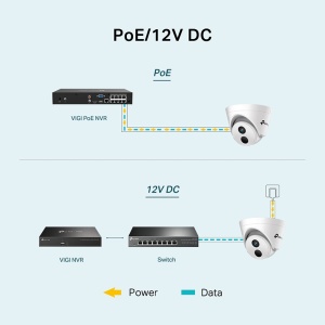 CAMERA SUPRAVEGHERE 4MP TURRET 2.8MM VIGI TP-LINK - Img 11