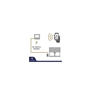 KIT INCHIDERE JALUZELE SMART WI-FI ISNATCH - Img 4