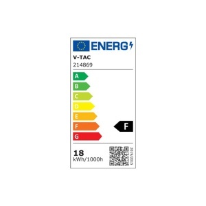 PANOU LED PATRAT INCORPORABIL 18W 3000K ALB CALD - Img 4